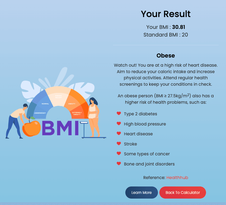 Obese BMI